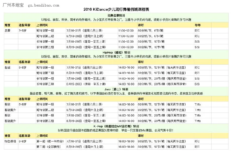 适合不同年龄段篮球爱好者的体能训练方案_1
