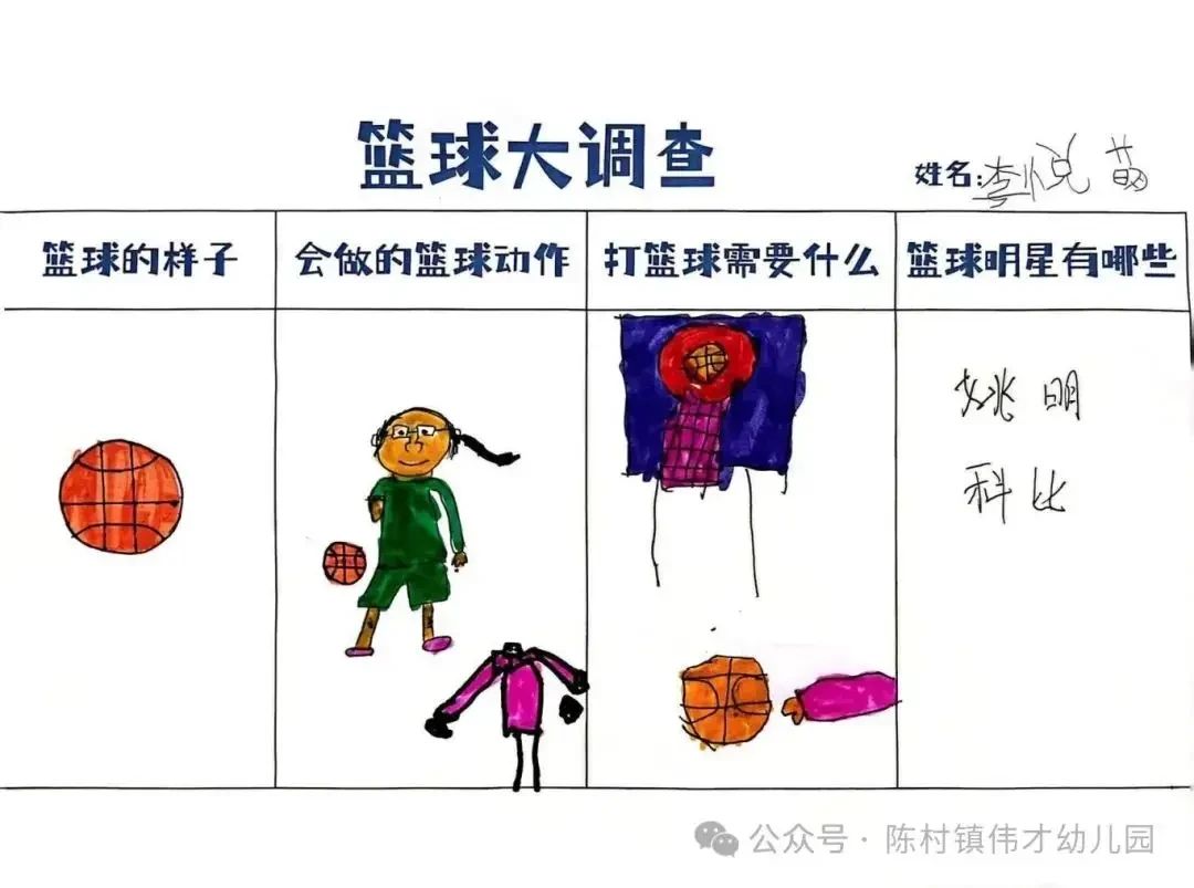 制定篮球交流计划以促进个人技能发展的方法_0