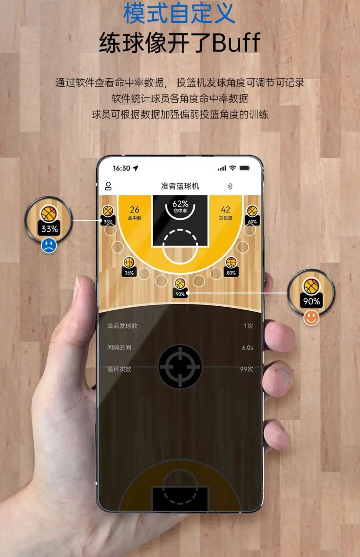 如何通过反馈分析提升篮球战术意识_2